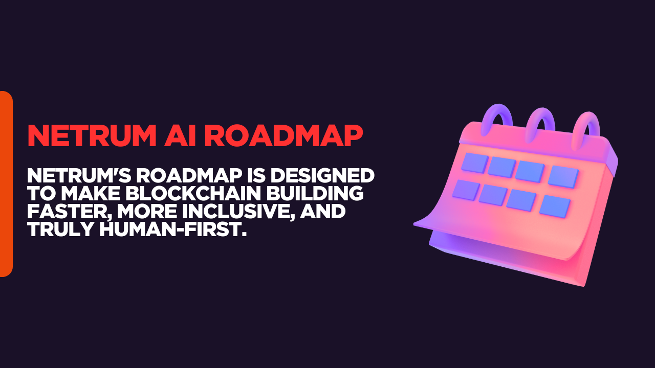 Netrum AI Roadmap